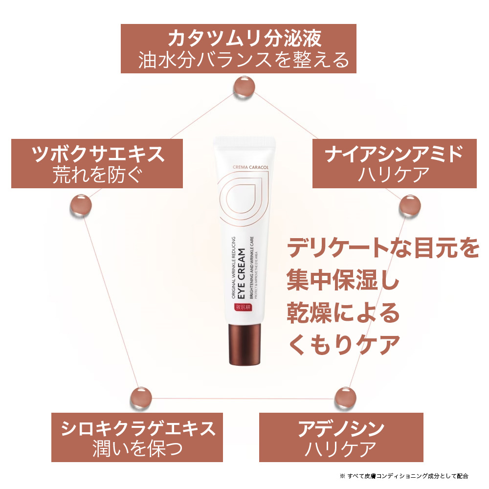 ジャミンギョン クレマカラコール アイクリーム 20ml / 目元用クリーム の画像