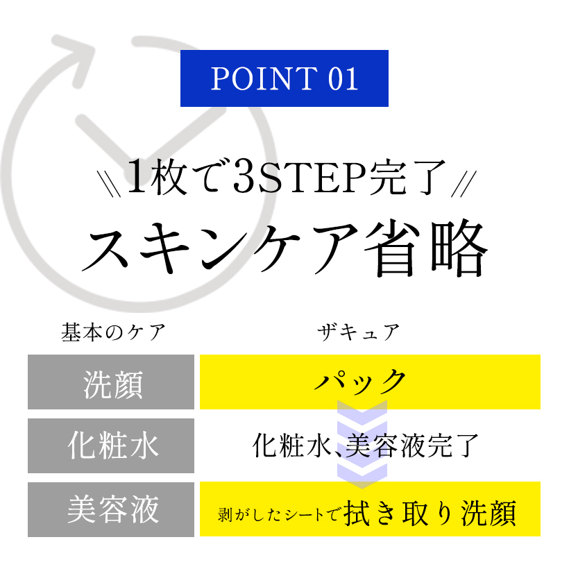 ザキュア エブリモーニング シートマスク 2週間分(14枚 115g)  の画像