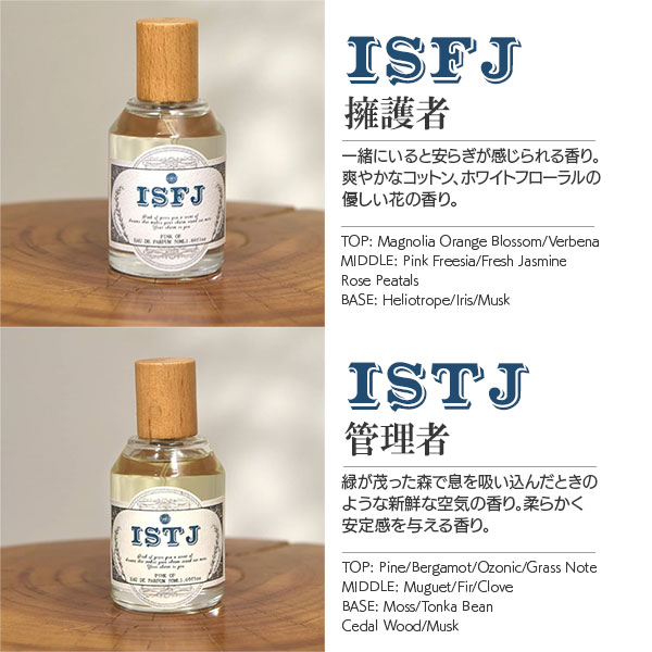 香水 PINK OF MBTI パフューム オーデパルファム  の画像