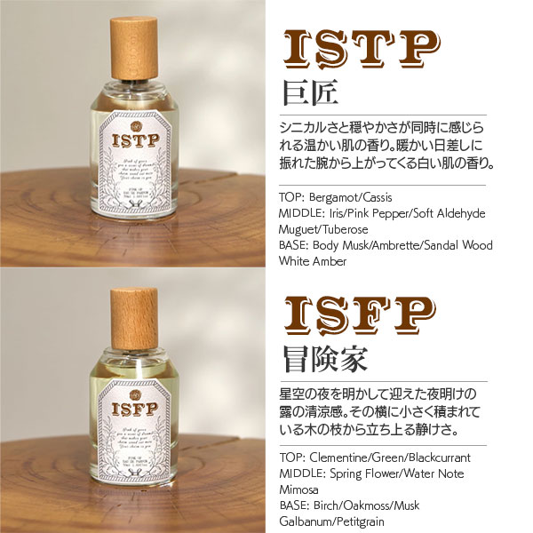 香水 PINK OF MBTI パフューム オーデパルファム  の画像