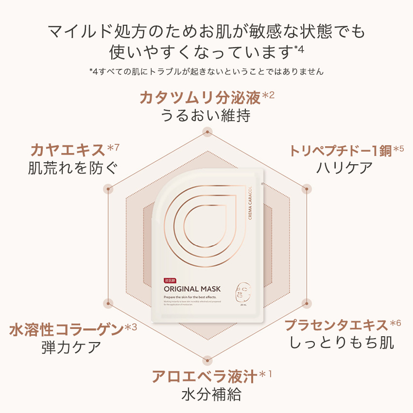 ジャミンギョン 【カタツムリ シートマスク】10回分 パック ジャミンギョン クレマカラコール オリジナルシートパック 25 g x10枚 の画像
